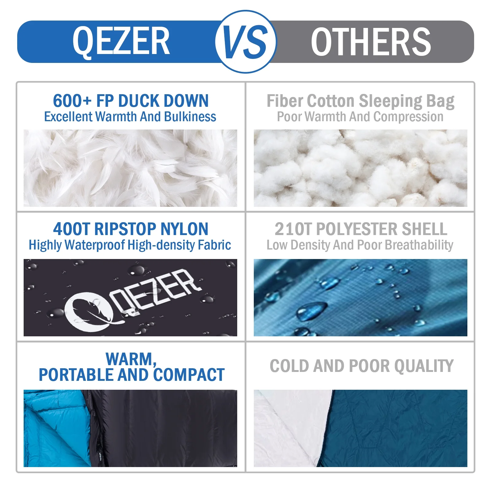 QEZER Down Sleeping Bag for Adults 15??F Backpacking Sleeping Bag for Cold Weather with Compression Sack