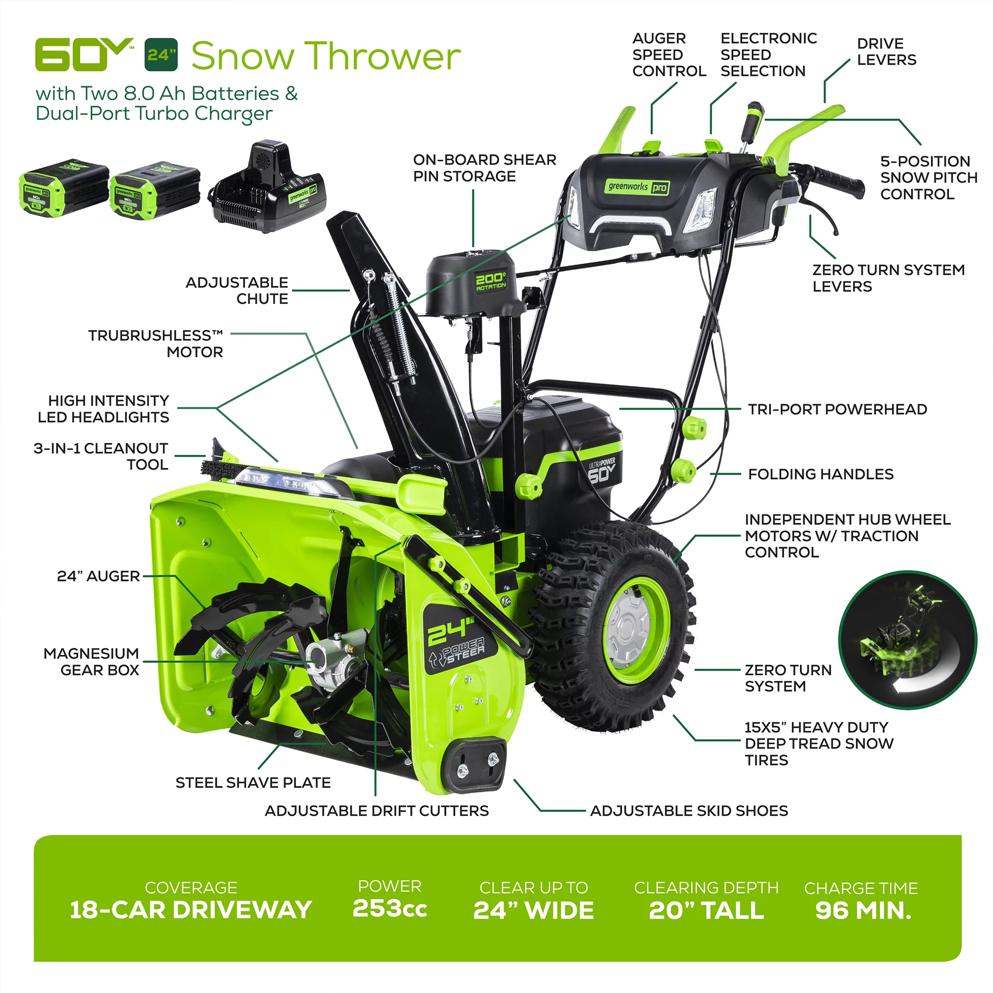 Greenworks 60V 24″ Cordless Brushless Two-Stage Snow Blower with Two (2) 8.0Ah Batteries & Dual-Port Charger