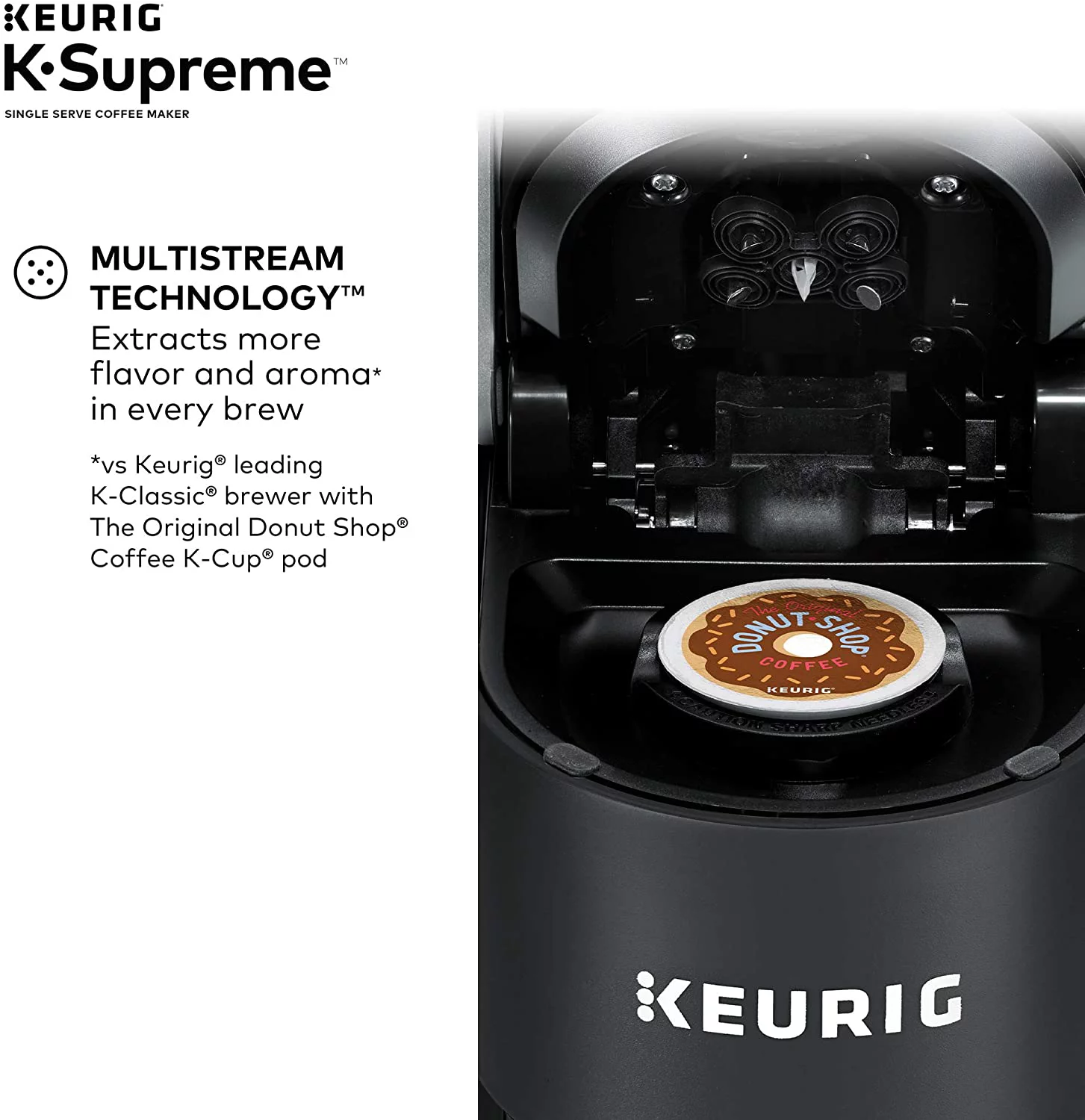 Keurig K-Supreme Single Serve K-Cup Pod Coffee Maker, MultiStream Technology, Black