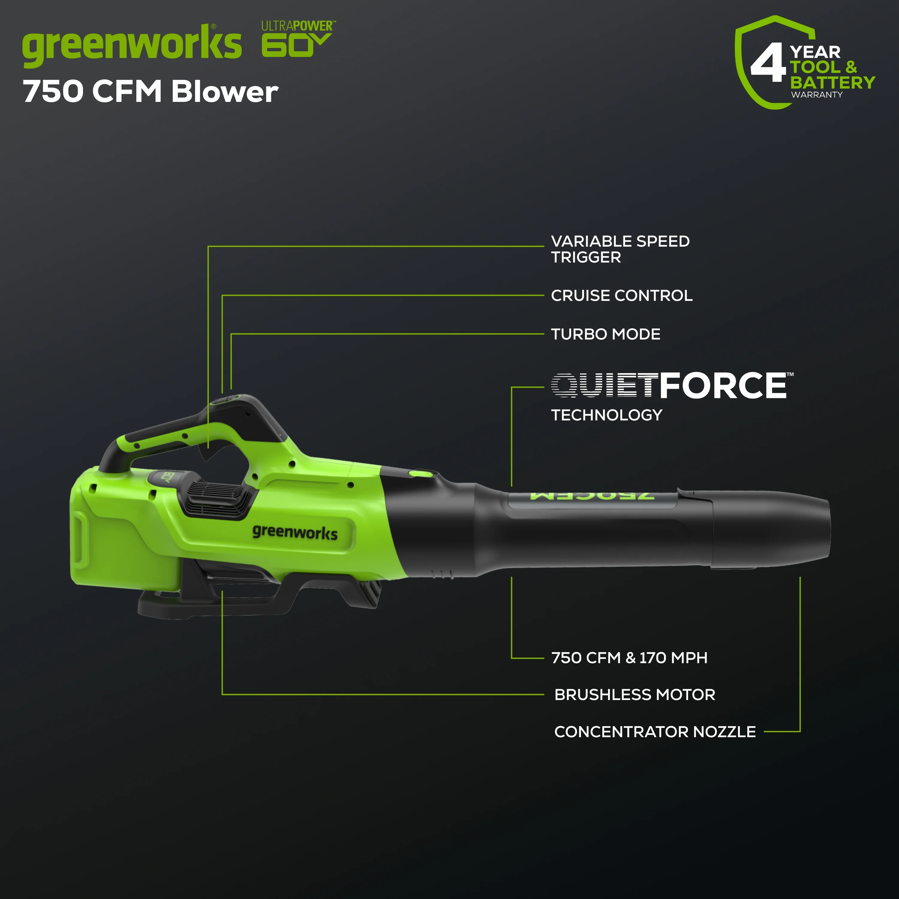 Greenworks 60V 16″ Front Mount Carbon Fiber String Trimmer & 750 CFM at 170 mph Blower Kit + 2.5Ah Battery & 3A Charger 1359702