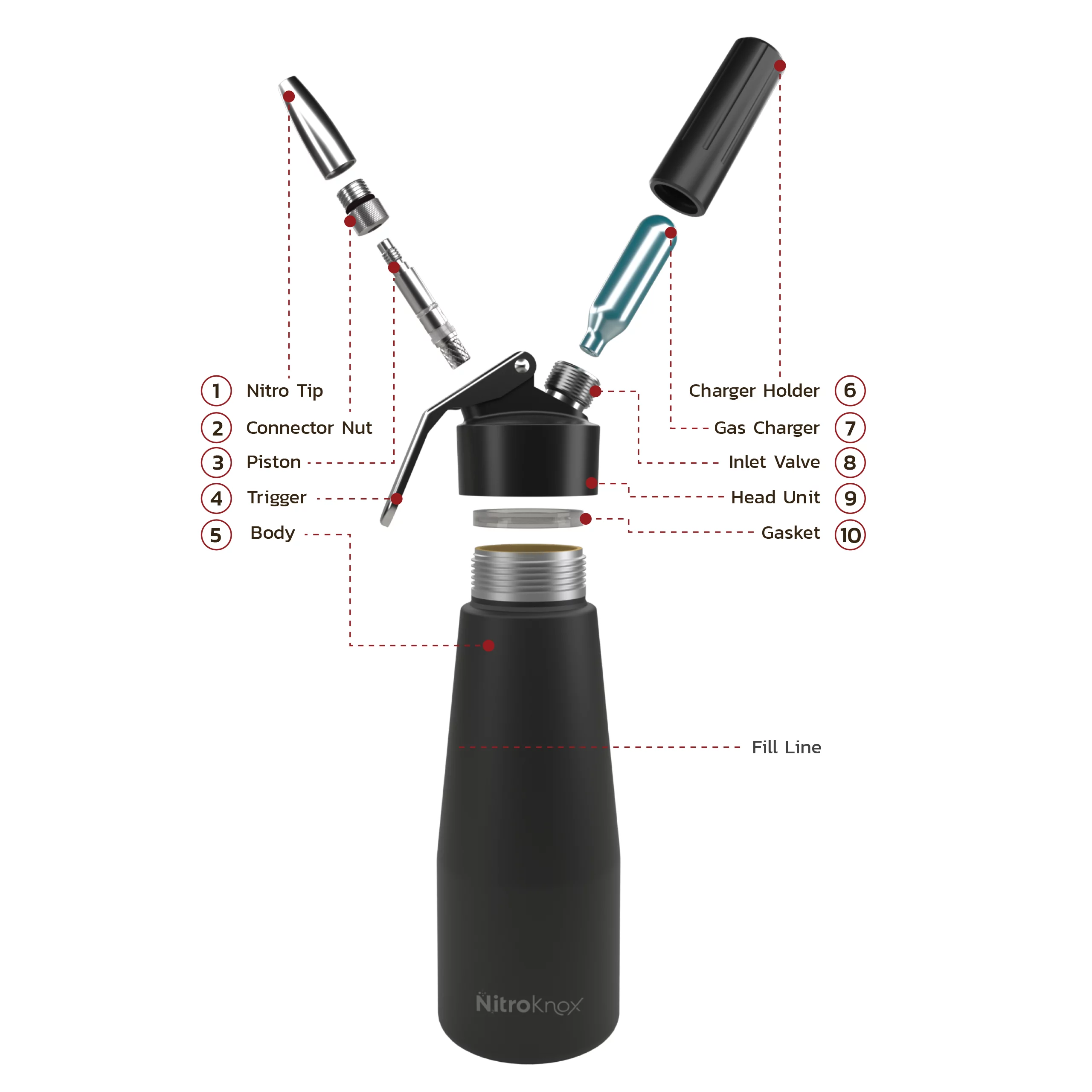 Nitro Cold Brew Coffee Kit by Nitroknox ?C Custom 1pt Aluminum Metal Head Dispenser, Pure Nitrogen (N2) Gas Chargers Cartridges ?C NCB Maker with x10 Chargers for Nitro Coffee From Home