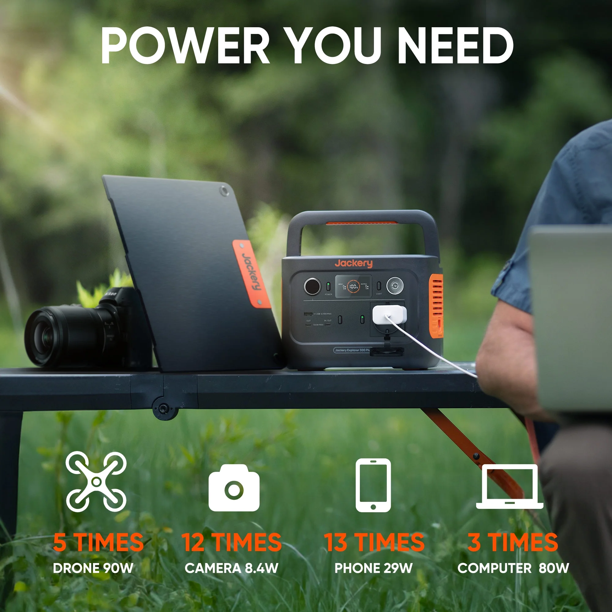 Jackery Explorer 300 Plus Portable Power Station, 288Wh Backup LiFePO4 Battery,(Solar Panel Optional)