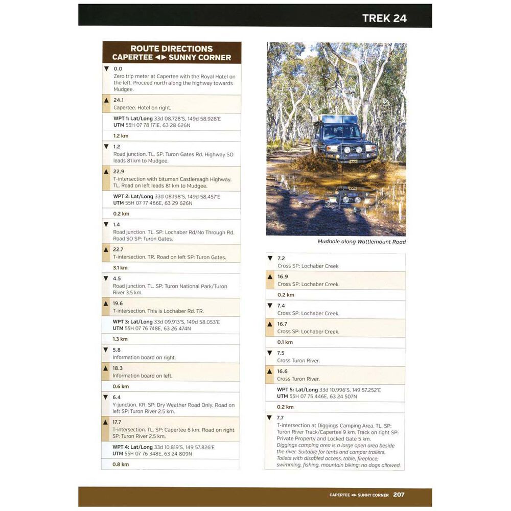 Hema Boiling Billy 4WD Treks Close to Sydney