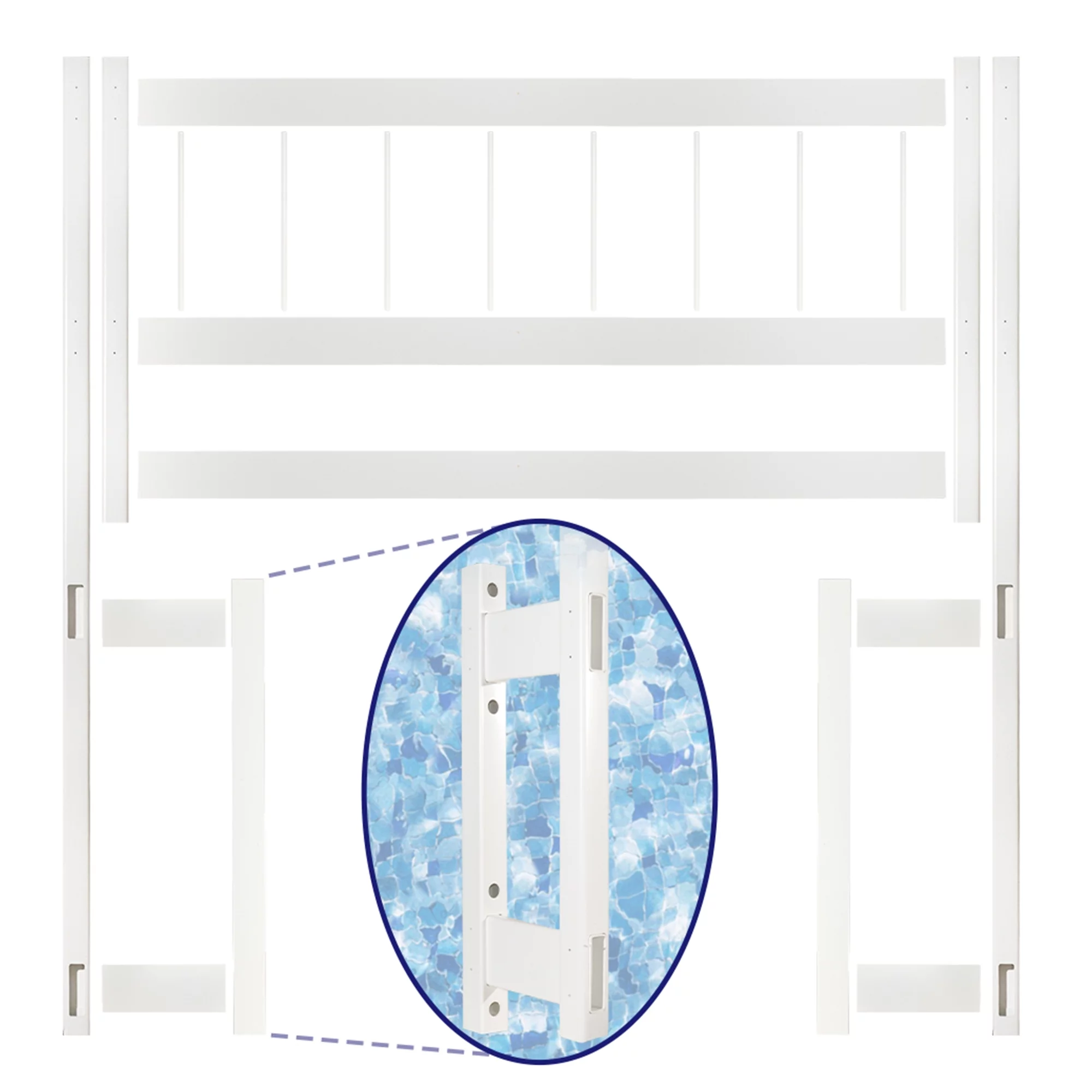 PREMIUM GUARD GATE KIT by SENTRY SAFETY Above Ground Pool * Standard Fence * Child Safe Gate * White