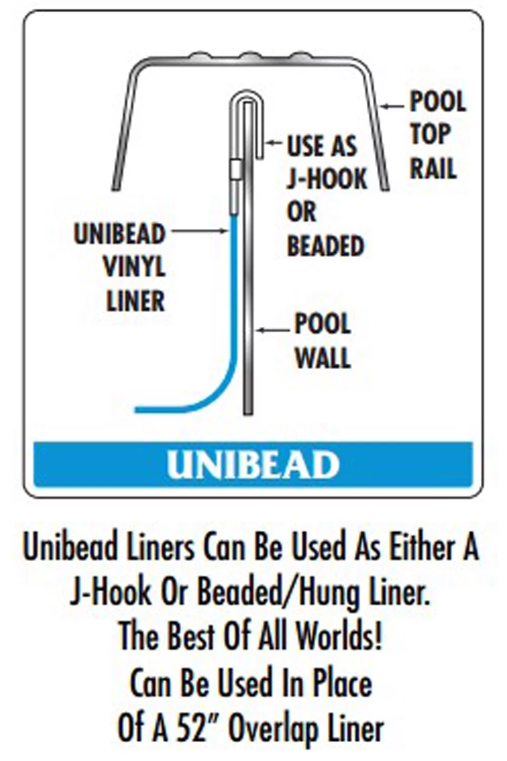 SmartLine 18' Round Crystal Tile Unibead Liner For Above Ground Swimming Pools, 54