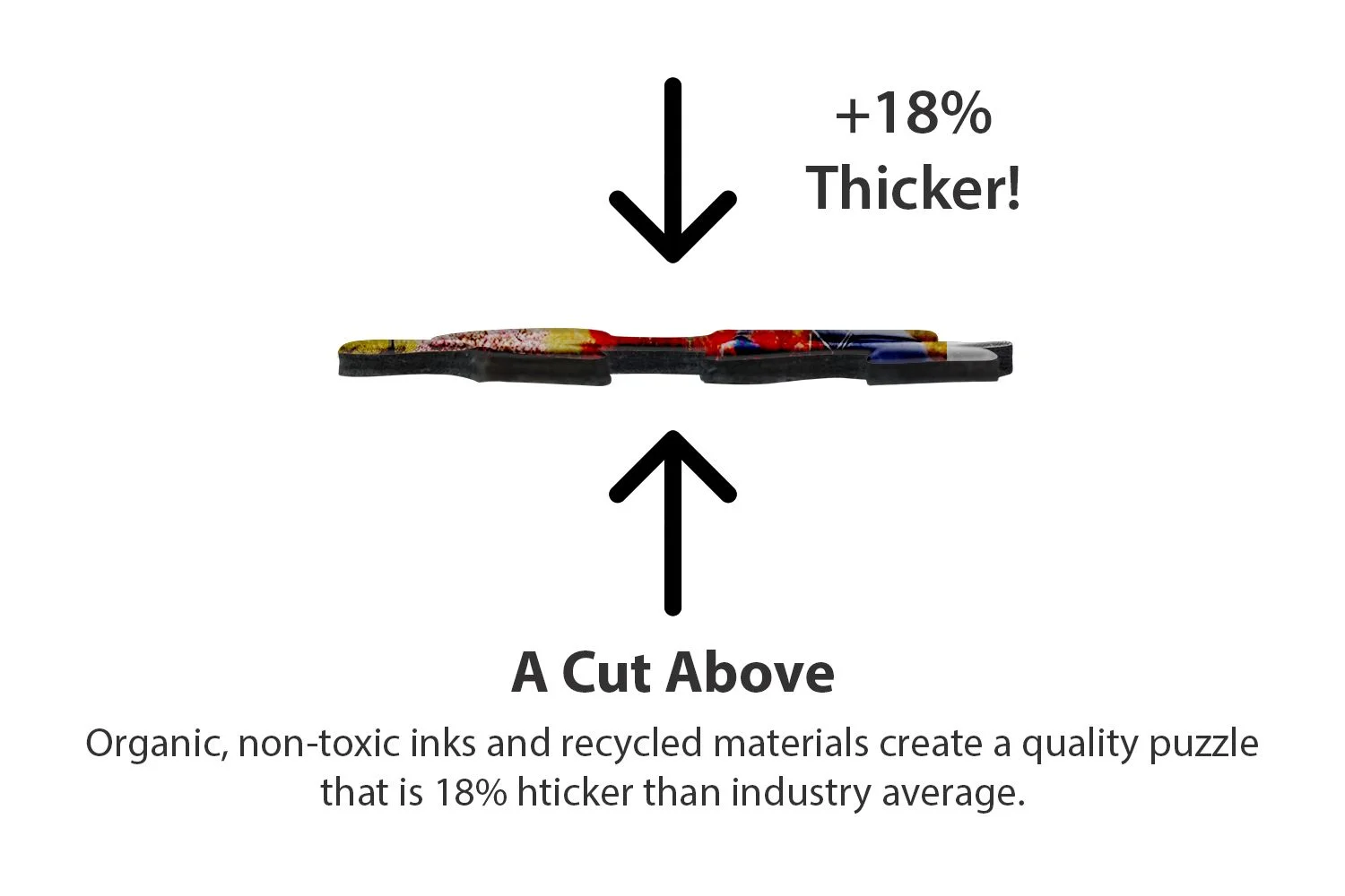 Springbok's 1000 Piece Jigsaw Puzzle Central Park Paradise - Made in USA