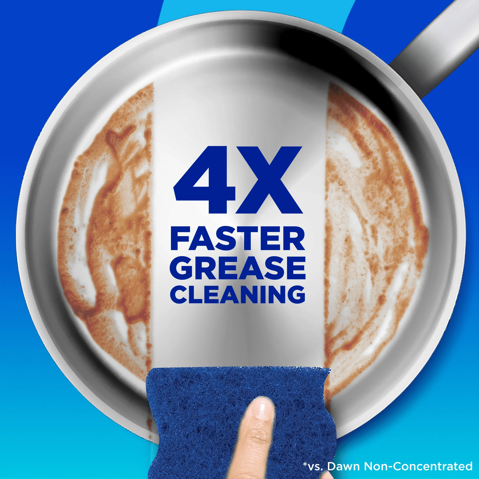 Dawn Platinum Dish Soap, Dishwashing Liquid, Fresh Rain, 74.3 fl oz