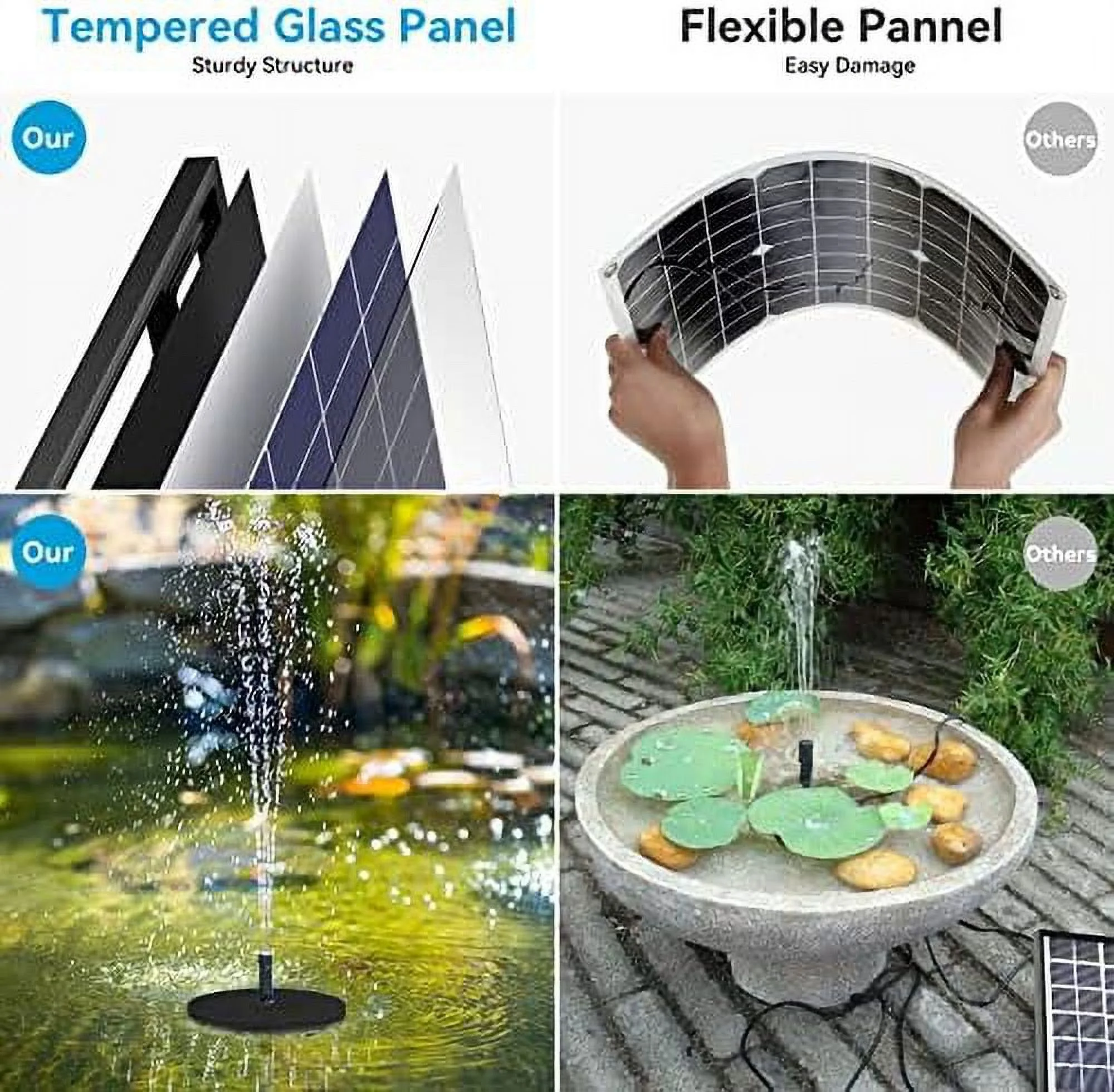 Solar Water Pump Kit 12W - Submersible Solar Fountain Pump with Adjustable Flow - Ideal for Ponds  Gardens  Waterfalls  and Hydroponics - Includes PVC Tubing and 16.4Ft Cord