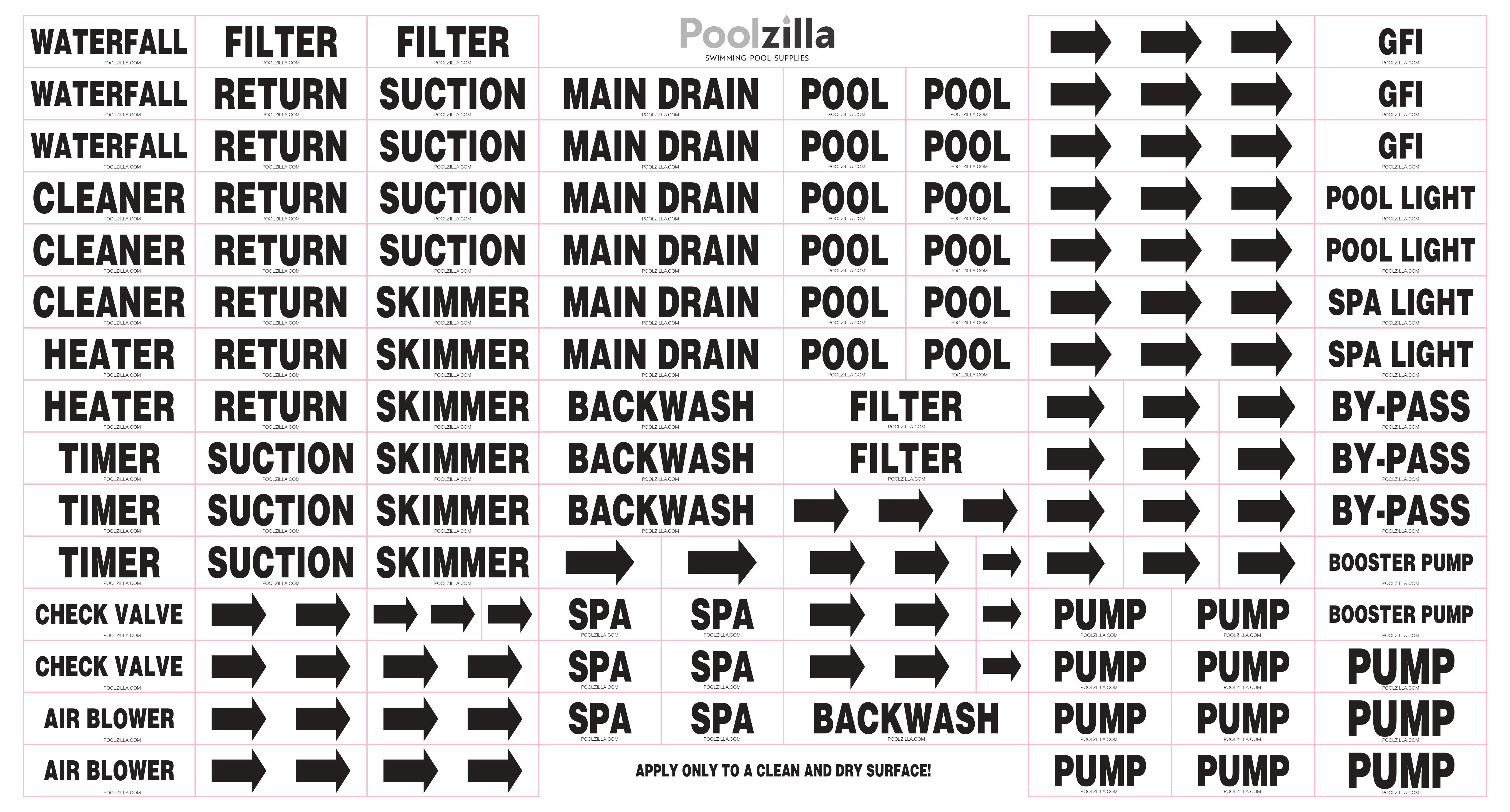 Poolzilla Premium Waterproof Sticker Labels for Swimming Pool, Plumbing, & Piping Parts, Easily Mark Different Equipment & Components of Your System For Easier Identification, 125 Labels