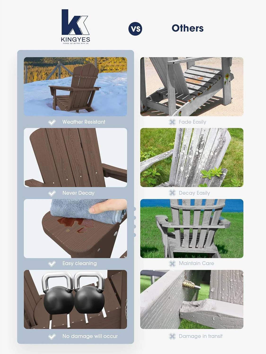 KINGYES Folding Adirondack Chair, HDPE All-Weather Folding Adirondack Chair, Brown