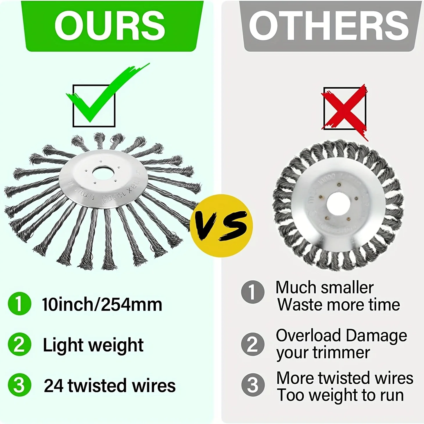 1 Set, 10-inch Brush Cutter Steel Wire Wheel Trimming Head Garden Weeding Brush Rust Removal Moss Removal Lawn Mower Replacement Head Not Easy To Damage Sidewalk Surface Trimmer Suitable For Household