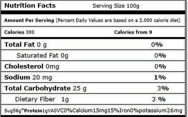 Candied (Glazed) Green Cherries. 5 LBS Bag