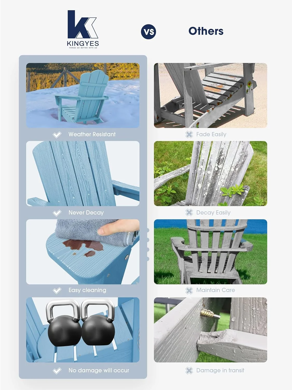 KINGYES Folding Adirondack Chair, HDPE All-Weather Folding Adirondack Chair, Light Blue