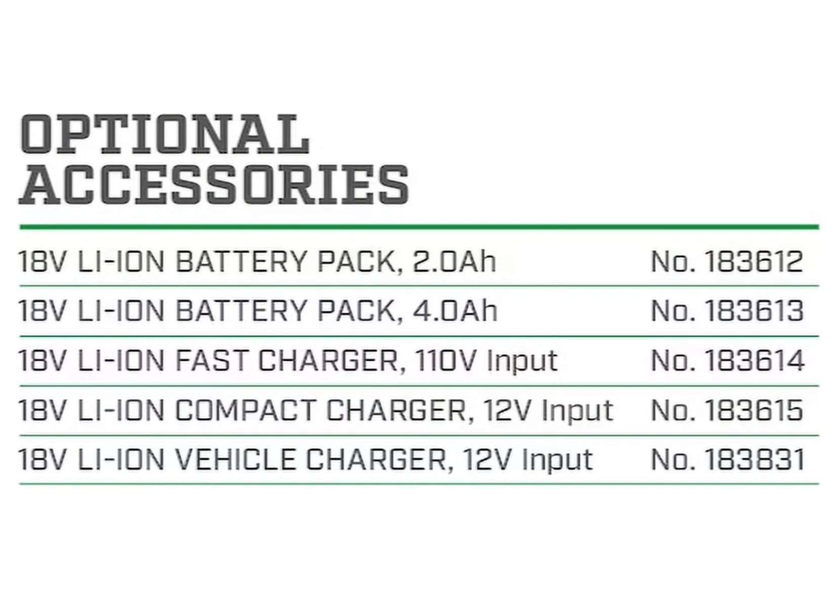 Lesco 4-Gallons Plastic 18-volt Battery Operated Backpack Sprayer