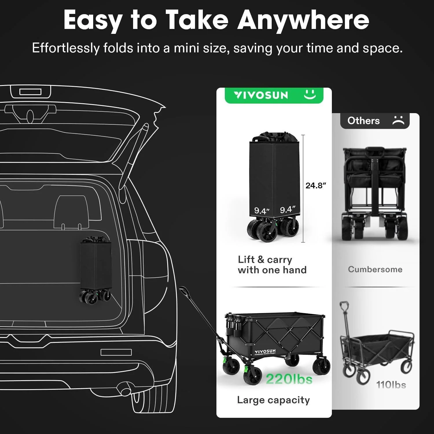 Garden Carts Heavy-Duty Yard Dump Wagon Cart Steel Lawn Utility Cart 220LB/80KG