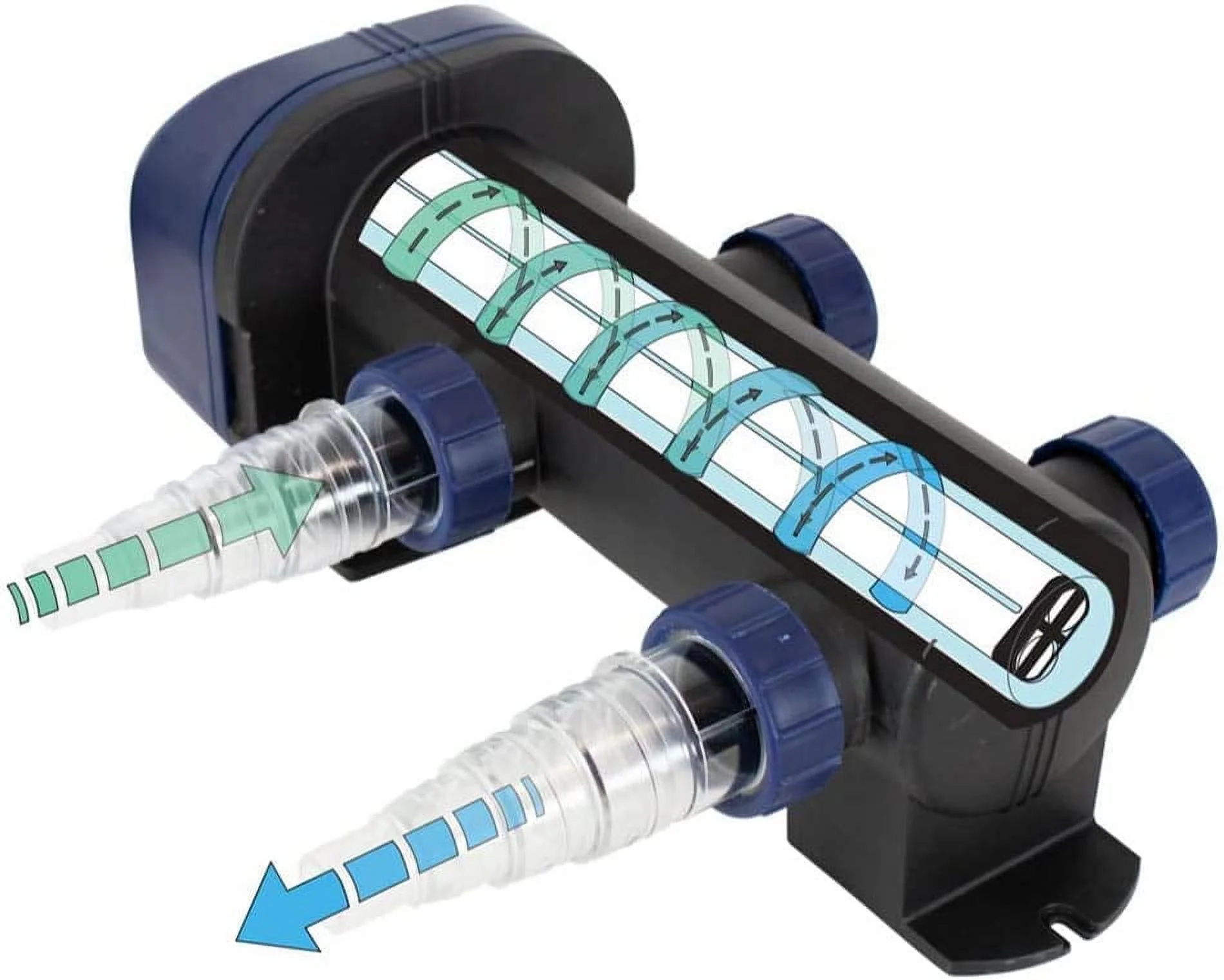 Ultrauv Ultraviolet Pond Water Clarifier, EPA Registered UV Light, Planktonic Algae & Green Water UVC Treatment, Plant, Koi Fish, , Turtle, & Aquatic Life Safe, 36 Watt