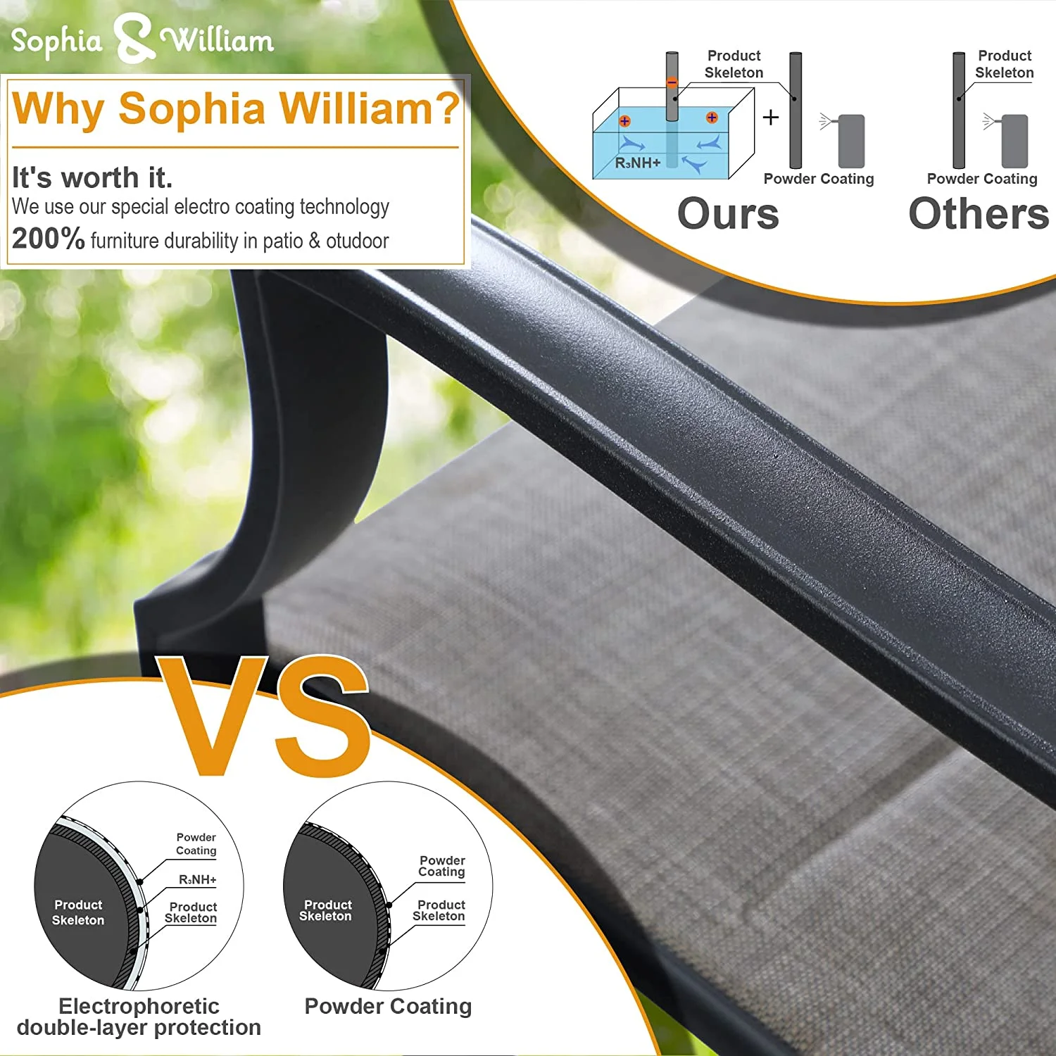 & William Patio Furniture Set Large Square Patio Dining Table for 8 with High Back Patio Swivel Chairs Textilene Patio Dining Set 9 Pieces Outdoor Table and Chairs for Lawn Garden Bac