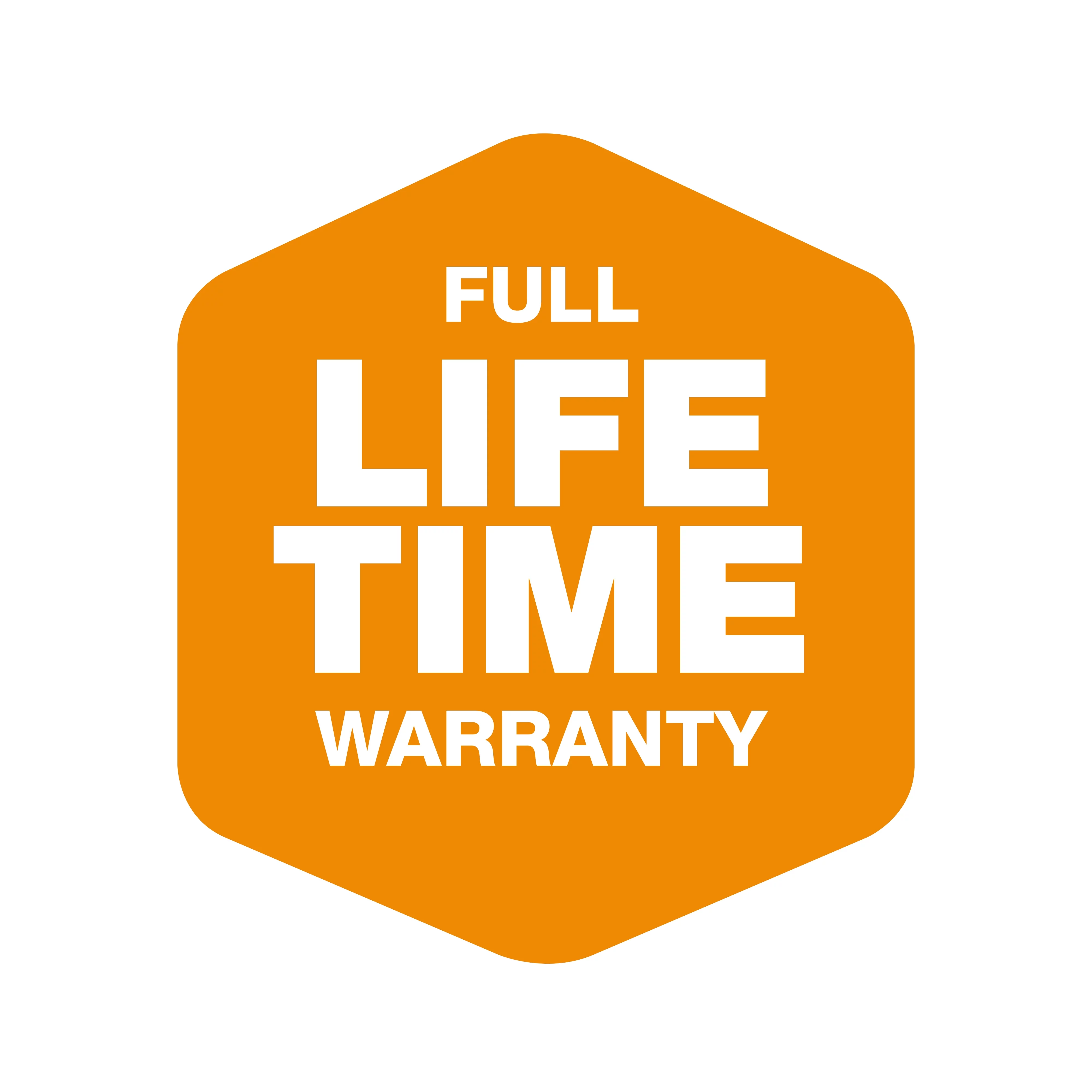 Fiskars Rotary Cutter and Ruler Combo- 24