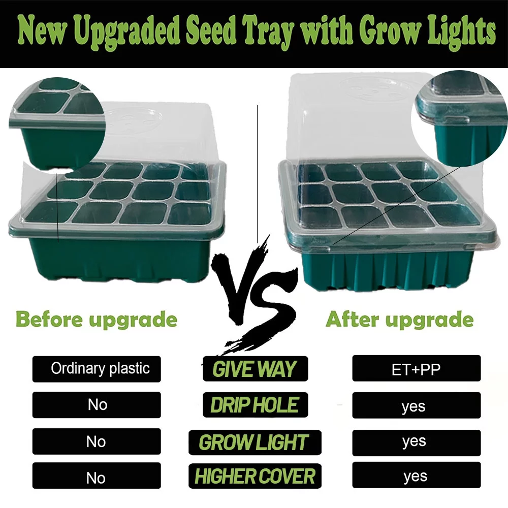 Seed Starter Tray Kit 5-Packs Seedling Trays With Humidity Dome 120 Cells Per Tray, Plant Greenhouse Base Germination Kit Seed Starting Trays For Seeds Growing