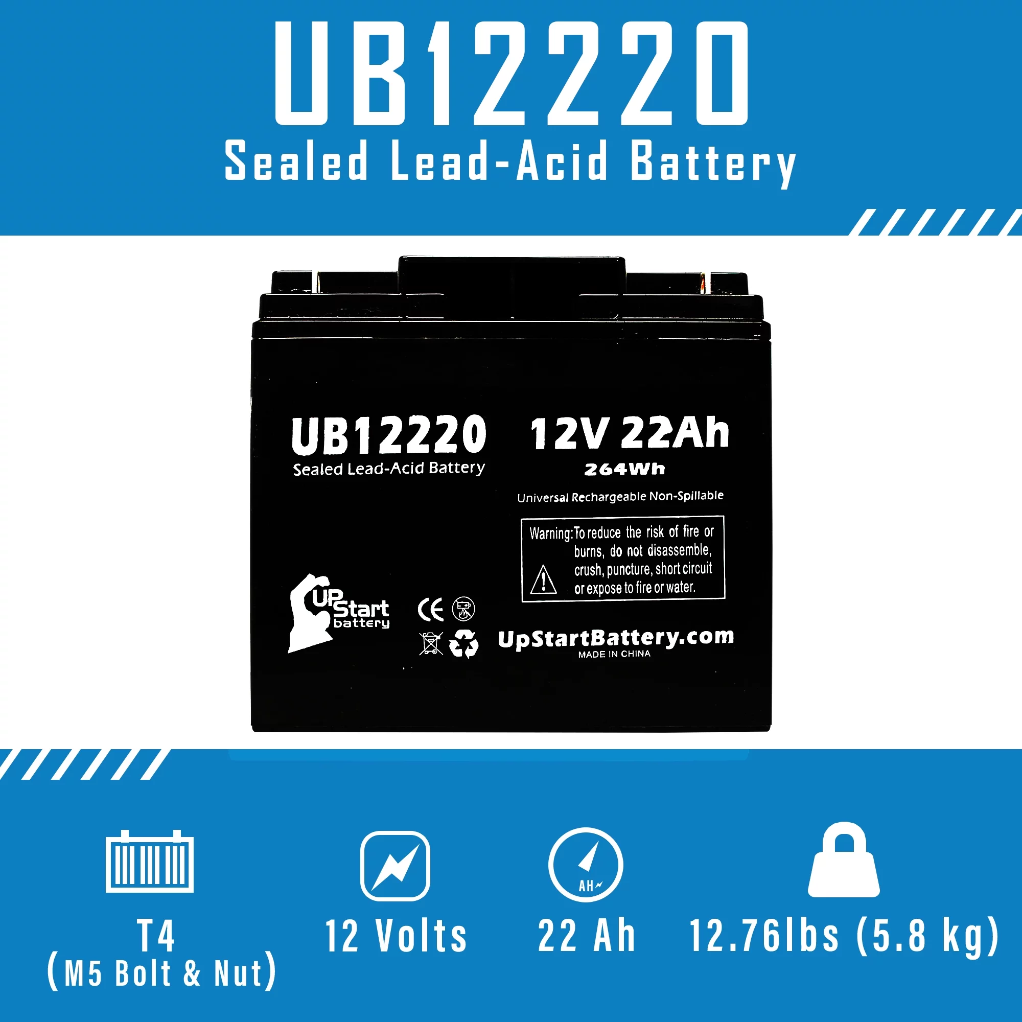 4x Pack - Compatible Hitachi HP1512F Battery - Replacement UB12220 Universal Sealed Lead Acid Battery (12V, 22Ah, 22000mAh, T4 Terminal, AGM, SLA)
