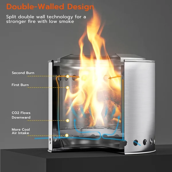 Tabletop Smokeless FirePit Outdoor Portable Mini Fire Pit Personal Fireplace with Portable Waterproof Cover