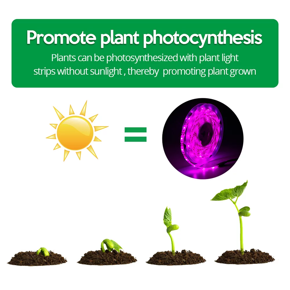 Carevas Light Strip,Tape Seed Flowers Indoor Flower Led Usb 1m Dc5v Led Tape Indoor Flower Fitolampy Seed Flowers Indoor 1m 2835 S Ers Indoor Havou L-ed U-sb 1m Seed S Ers Dc5v L-ed Tape Siuke