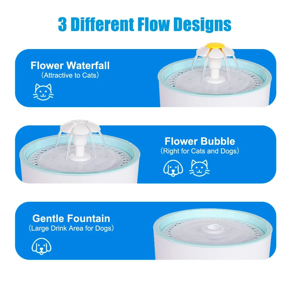 Automatic Dog Cat Water Fountain Drinking Dispenser Bowl Electric 2.4L Silent