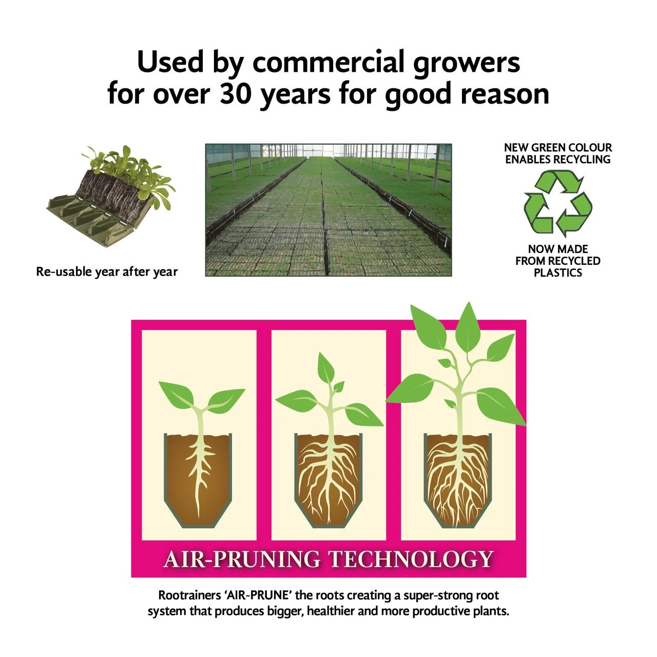 Haxnicks Rootrainer Racking Station w/ 8 Deep Rootrainers