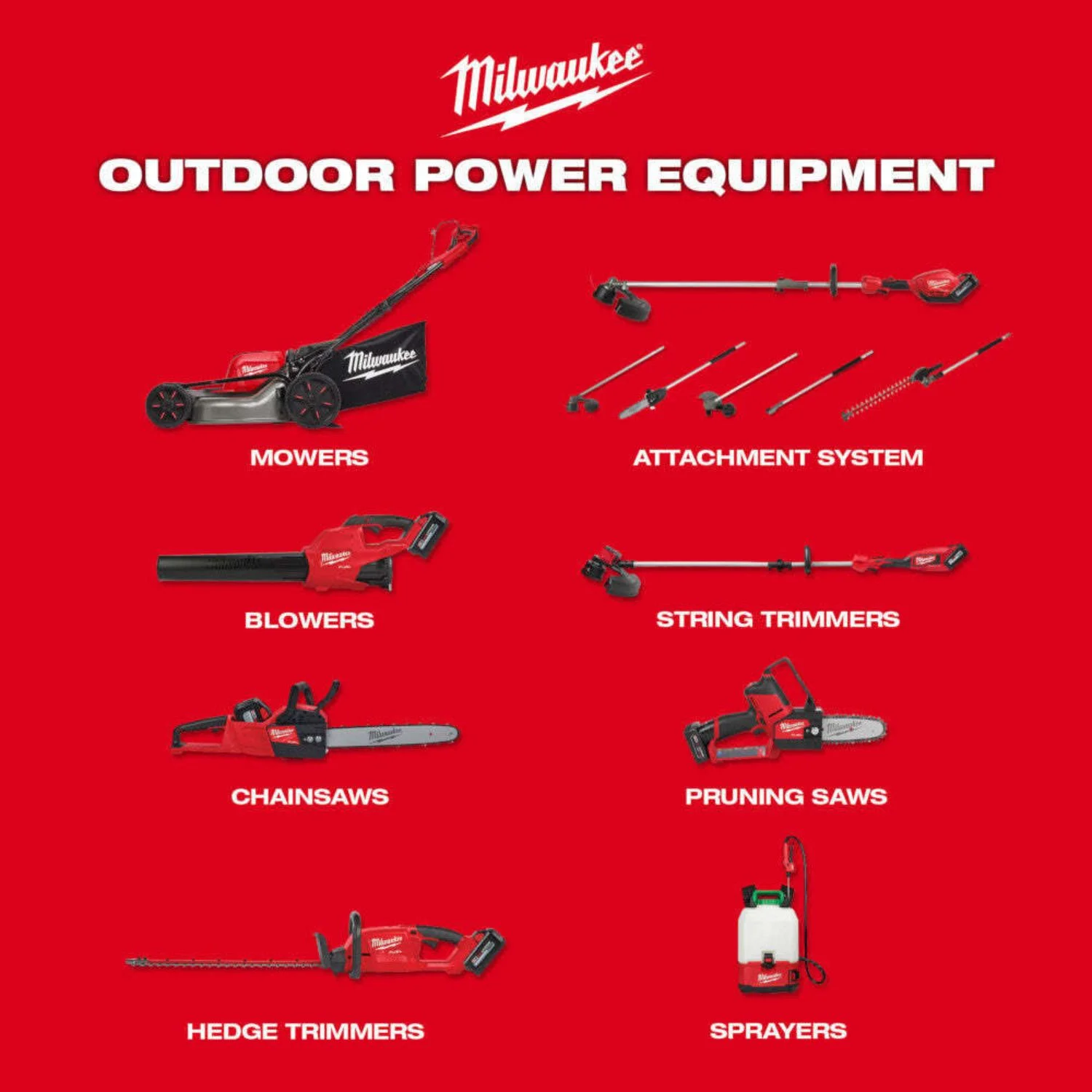 Milwaukee 2826-20C M18 FUEL 12