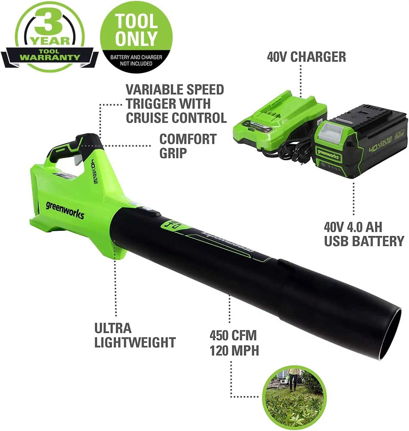 Greenworks 40V (120 MPH / 450 CFM) Cordless Axial Blower, 4Ah USB Battery (USB Hub) and Charger Included