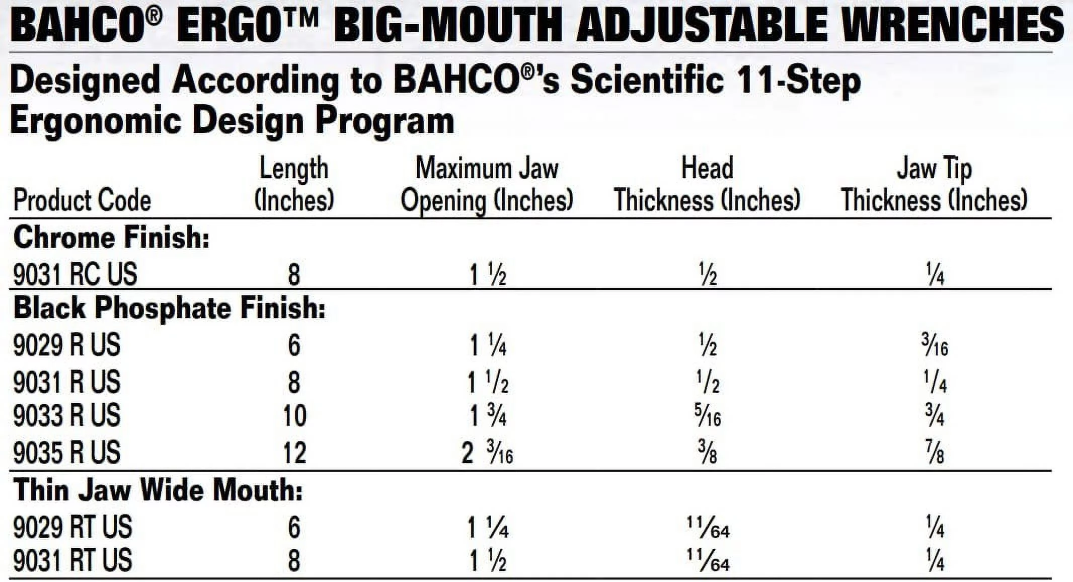 Bahco 9033 R US Ergo X-Wide Adjustable Wrench, 10-Inch, Black