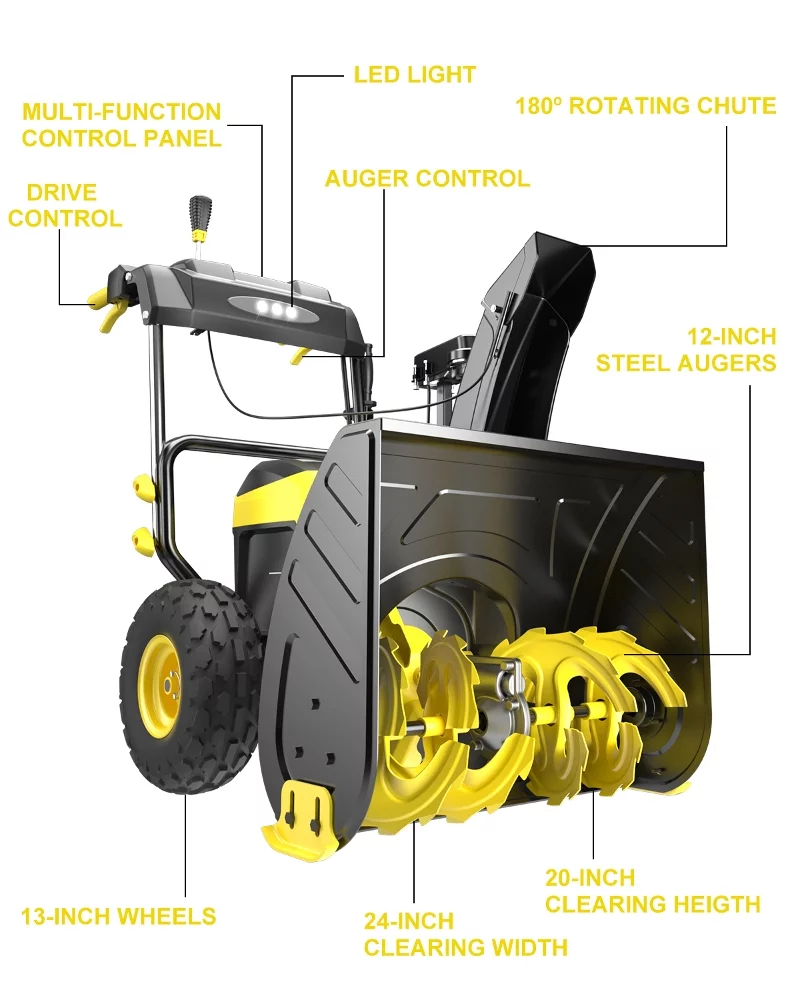 Powersmart 24 inch 80V Two Stage Snow Blower DB2805 w/ Battery & Charger