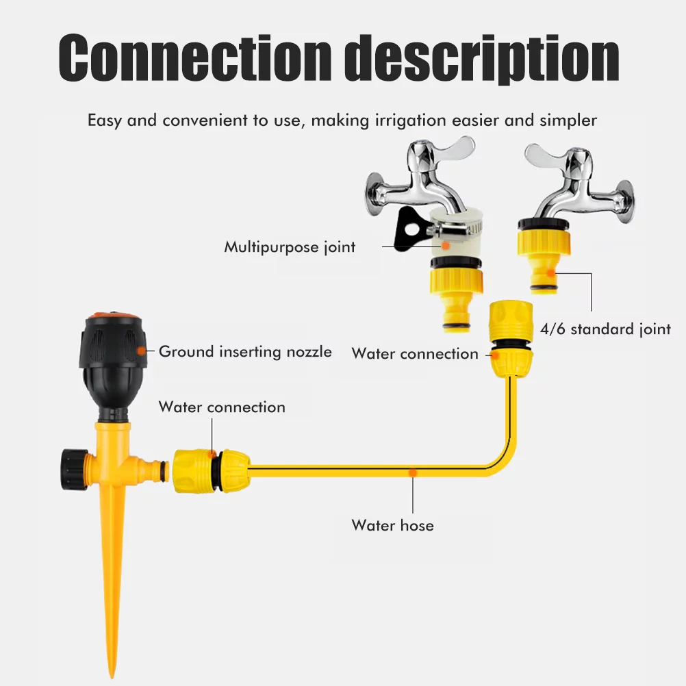 Garden Sprinkler 360° Rotating Auto Irrigation System Garden Lawn Sprinkler Grass Water Sprinkler System Garden Hose Sprinkler for Yard