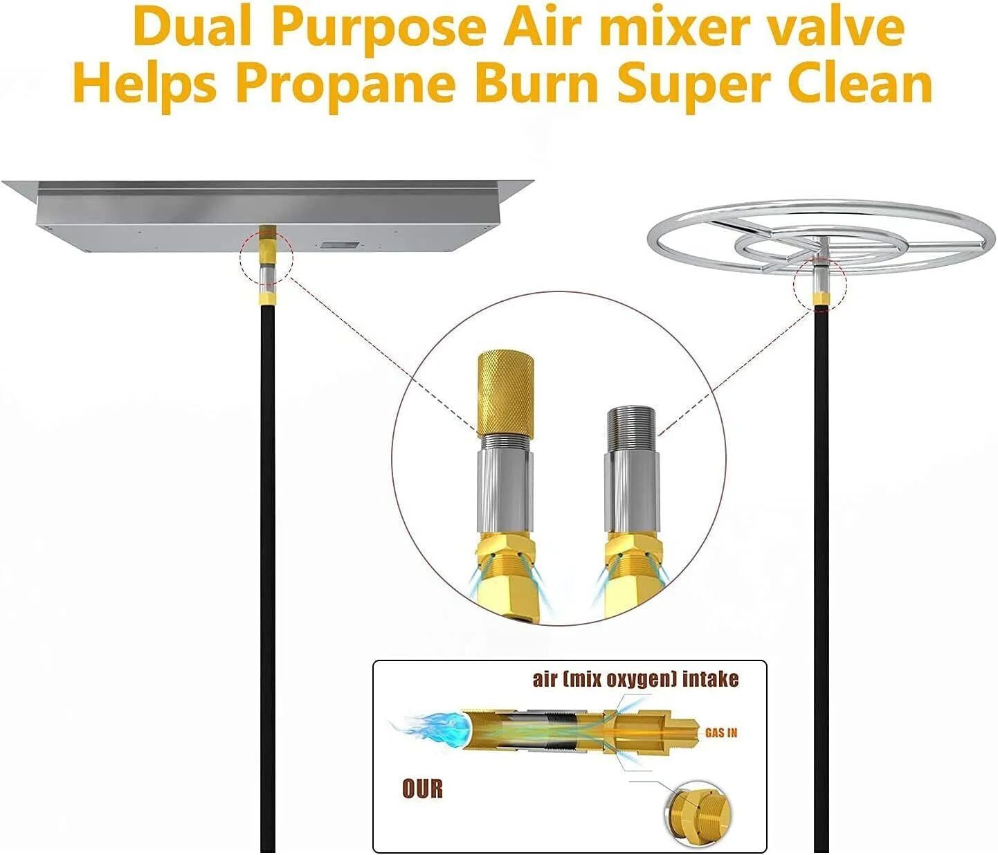 Drop-in Insert Fire Pit Pan Burner Kit,Fire Pit Table Insert Stainless Steel