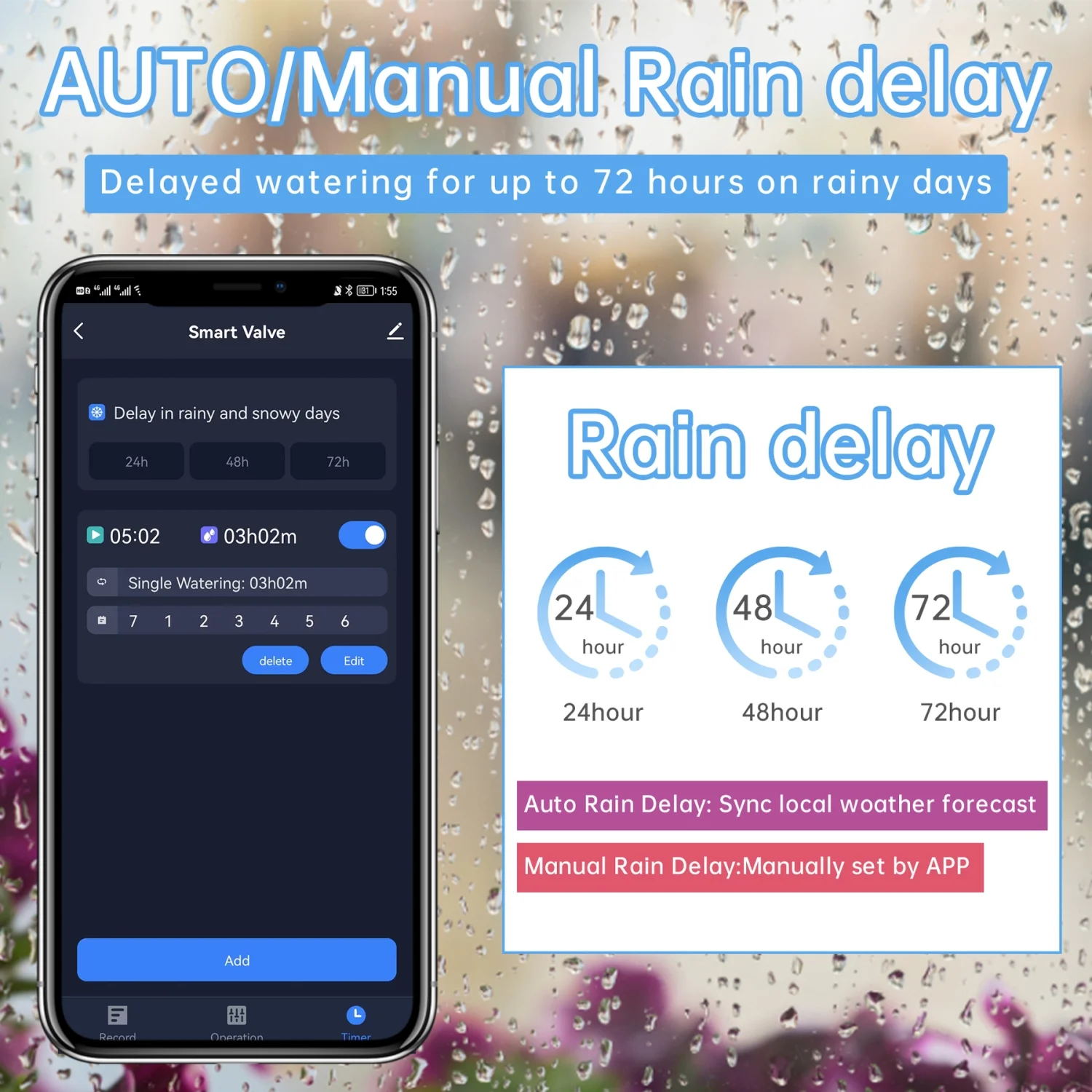 ZIGBEE Garden Watering Timer  Smart Life Sprinkler Drip Irrigation System Built-in Water Flow Recorder Water Controller