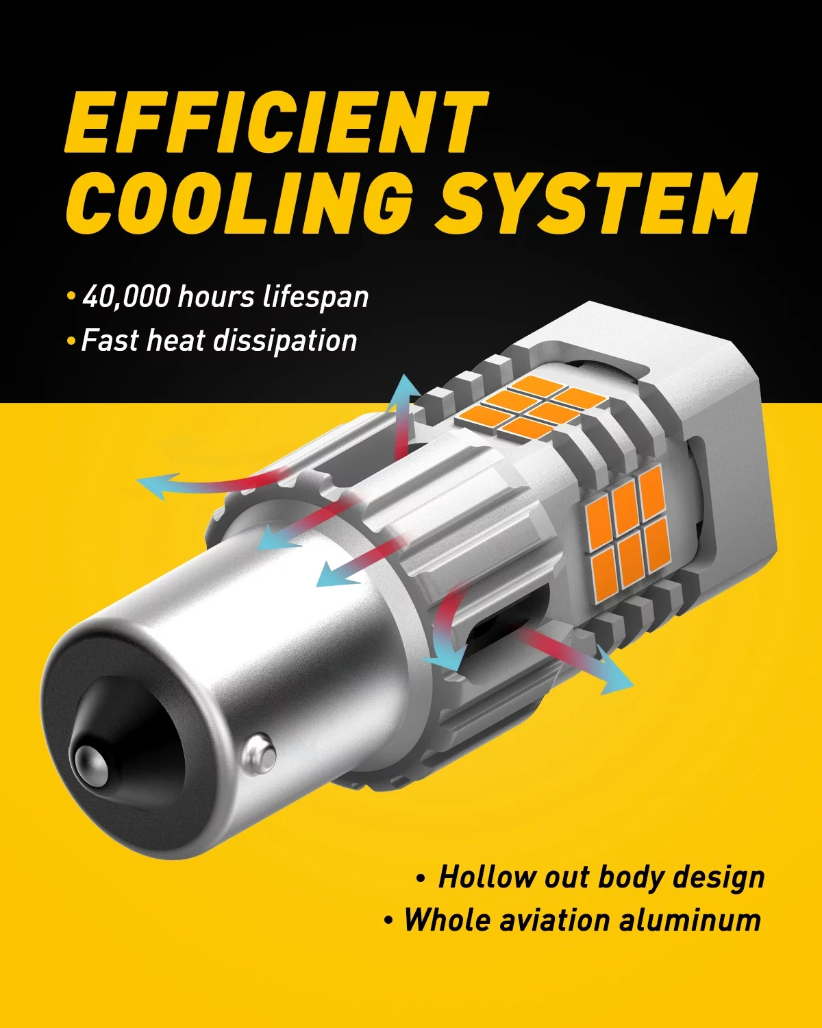 AUXITO 1156 LED Bulb Amber Yellow BA15S LED Turn Signal Light Bulbs,1003 1141 7506 1156A LED Bulbs Blinker Light 25W Per Bulb,Pack of 2