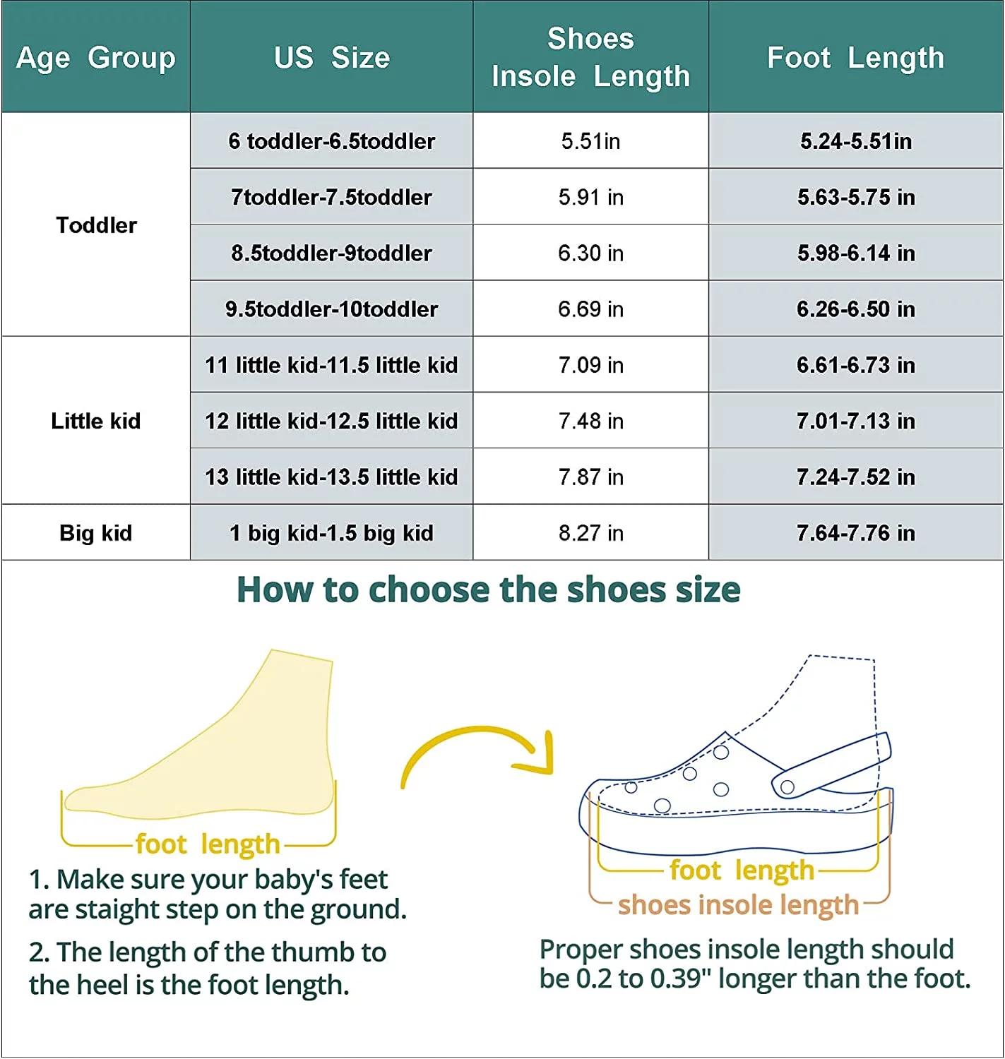 kids Toddler Clogs for Boys and Girls Kids Outdoor Slip on Water Garden Shoes 6-6.5 A-Green