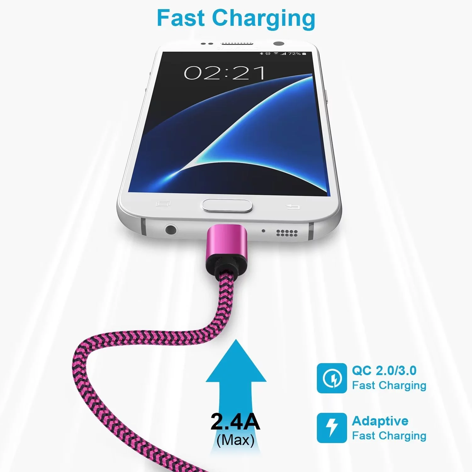 USB Charger Block,FiveBox 1pc 1A USB Wall Charger Block with 1pc USB A to Micro USB Cable 6ft Android Charger Cable USB Charging Cable USB Brick Phone Charger Box USB Plug Fast Charging Block,Rose