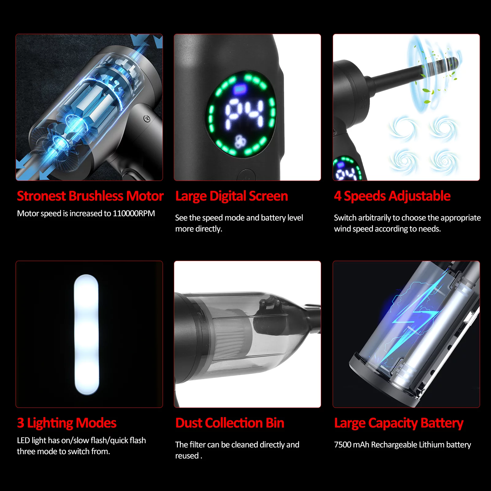 Pinnaco Dust blower with Digital Screen Brushless Motor, 120W 110000RPM - US