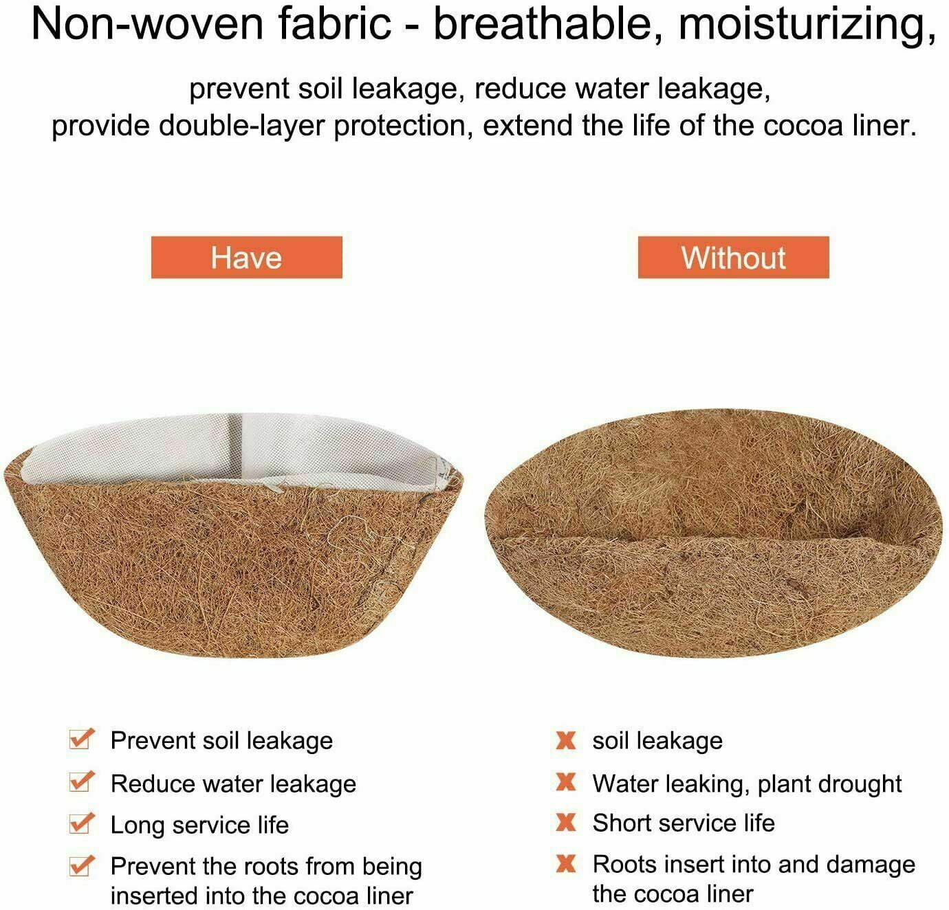 EROCK 2Pcs Thick Half Round Coconut Fiber Plant Basket Coco Liners + Non-woven Lining-16 INCH