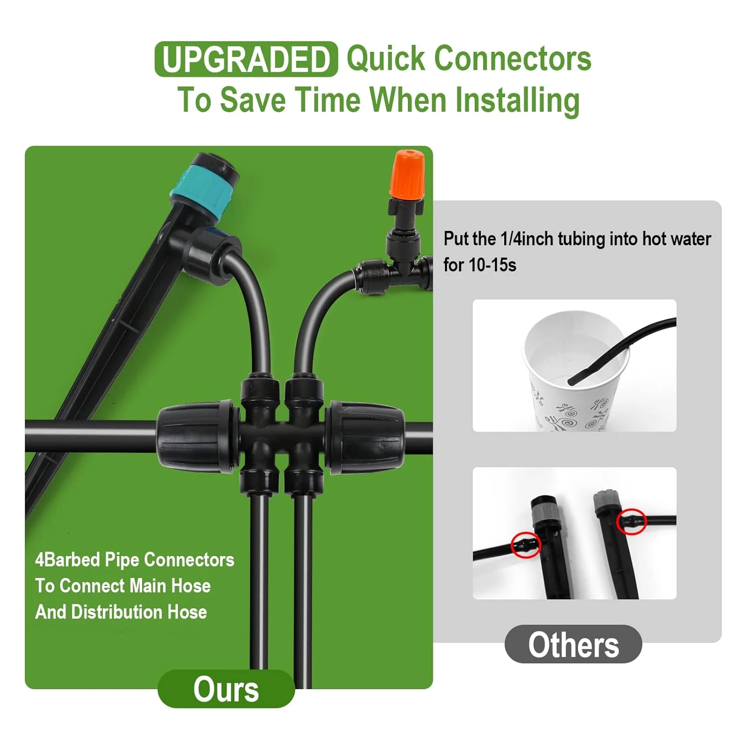 Upgraded Drip Irrigation Kits, 118FT New Quick Connectors Garden Plant Watering Sprinkler System with 1/4 1/2 Tubing Hose, Mist Cooling Automatic Irrigation System for Garden Lawn, Patio