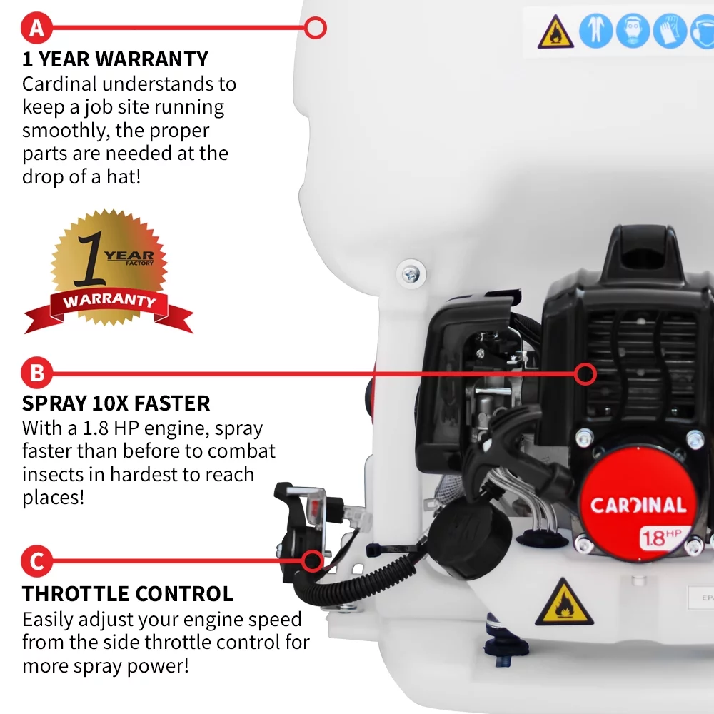 CARDINAL 1.8HP Gas Powered Backpack Sprayer 435 PSI Pump and 5 Gallon Tank for Liquid Insecticide Pest Control