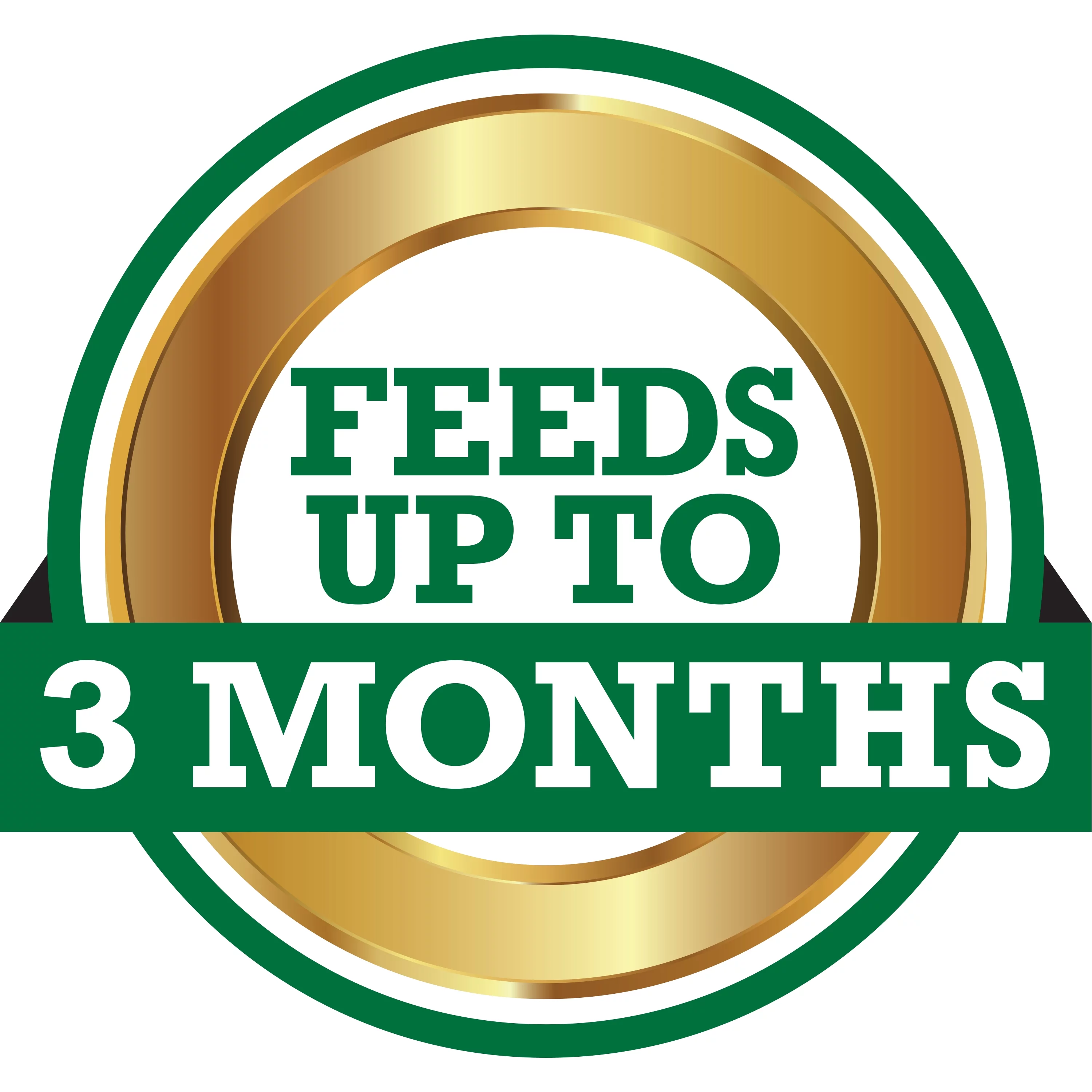 Expert Gardener Azalea, Camellia & Rhododendron Plant Food Fertilizer 10-8-8, 4 lb.