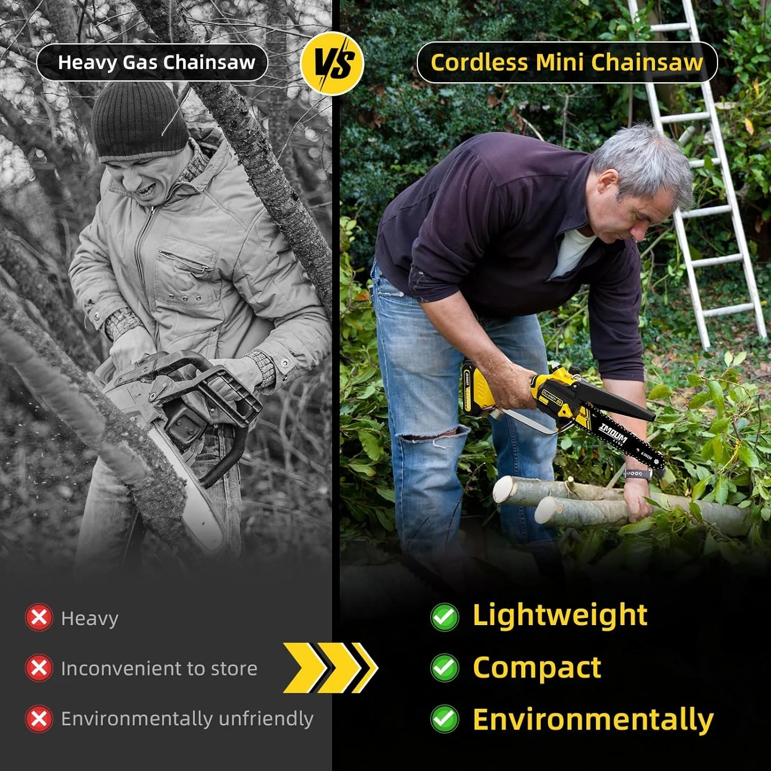 Mini Chainsaw Cordless 6'' with 2×21V Battery  IMOUMLIVE Brushless Powerful Electric Small Hand Portable Chain Saw with Auto Oiler  Lightweight  2.2 lbs  Handheld  Easy For Pruni