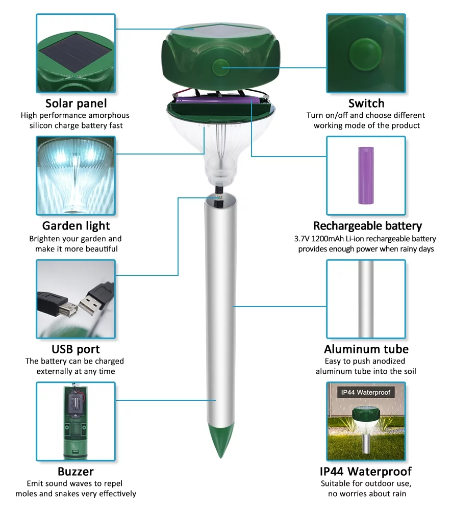 New Upgraded Model Water Resistance Outdoor ultrasonic Sound Solar Charging Eco-Friendly Solar Power Ultrasonic Pest Repeller Chaser Snake Rodent Mice Gopher Rat Mole Mouse Repellent (4-PC PACK)