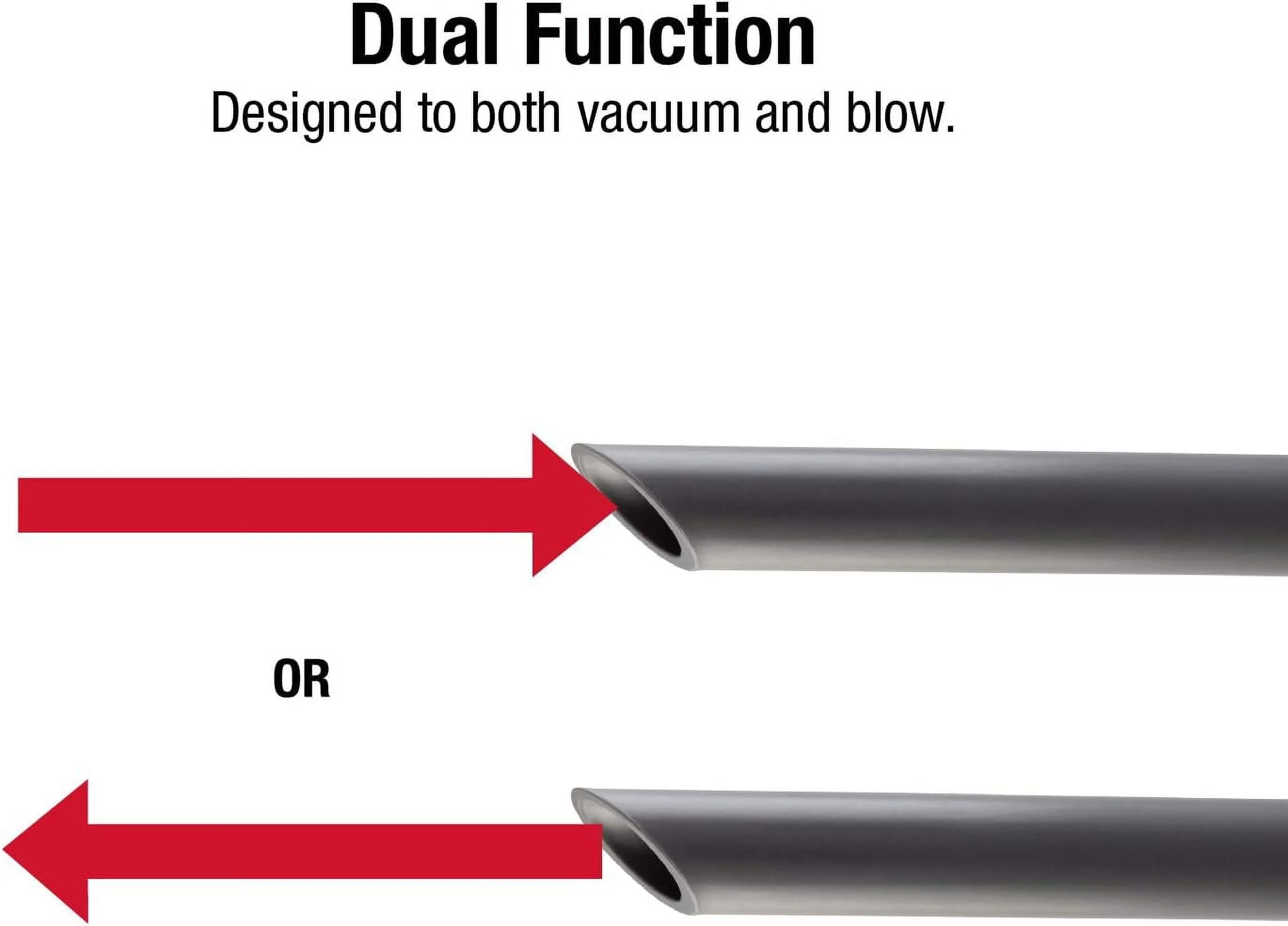 Sunex SX1000 Dual Function Power Vacuum