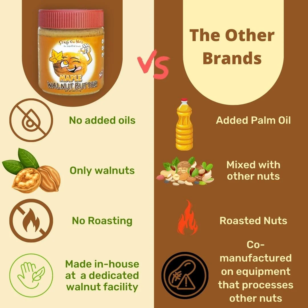 (2-Pack) Crazy Go Nuts Maple Walnut Butter, 9 oz