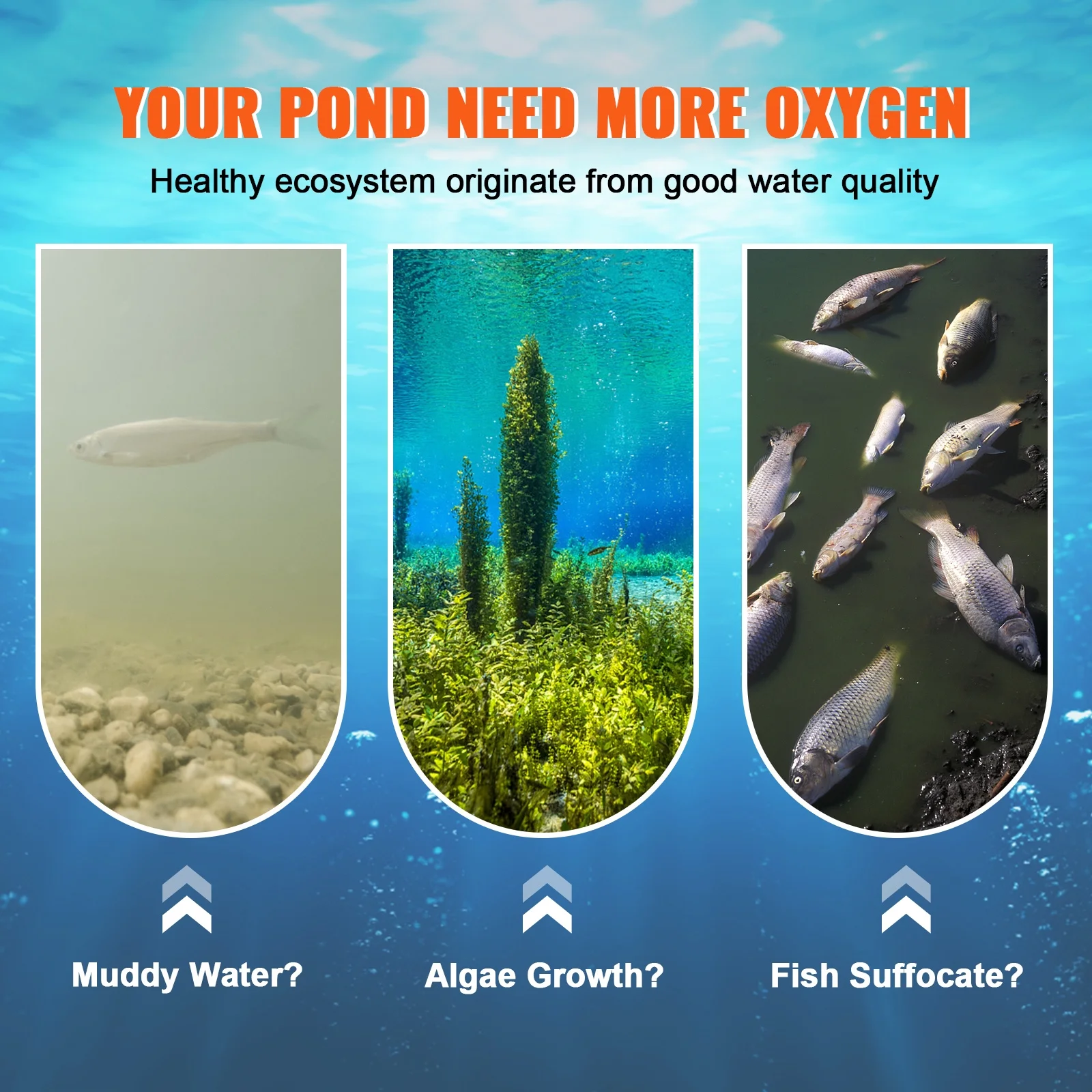 SKYSHALO Pond Aerator Lake 3/4 HP w/ 2x100' Tubes 2x10