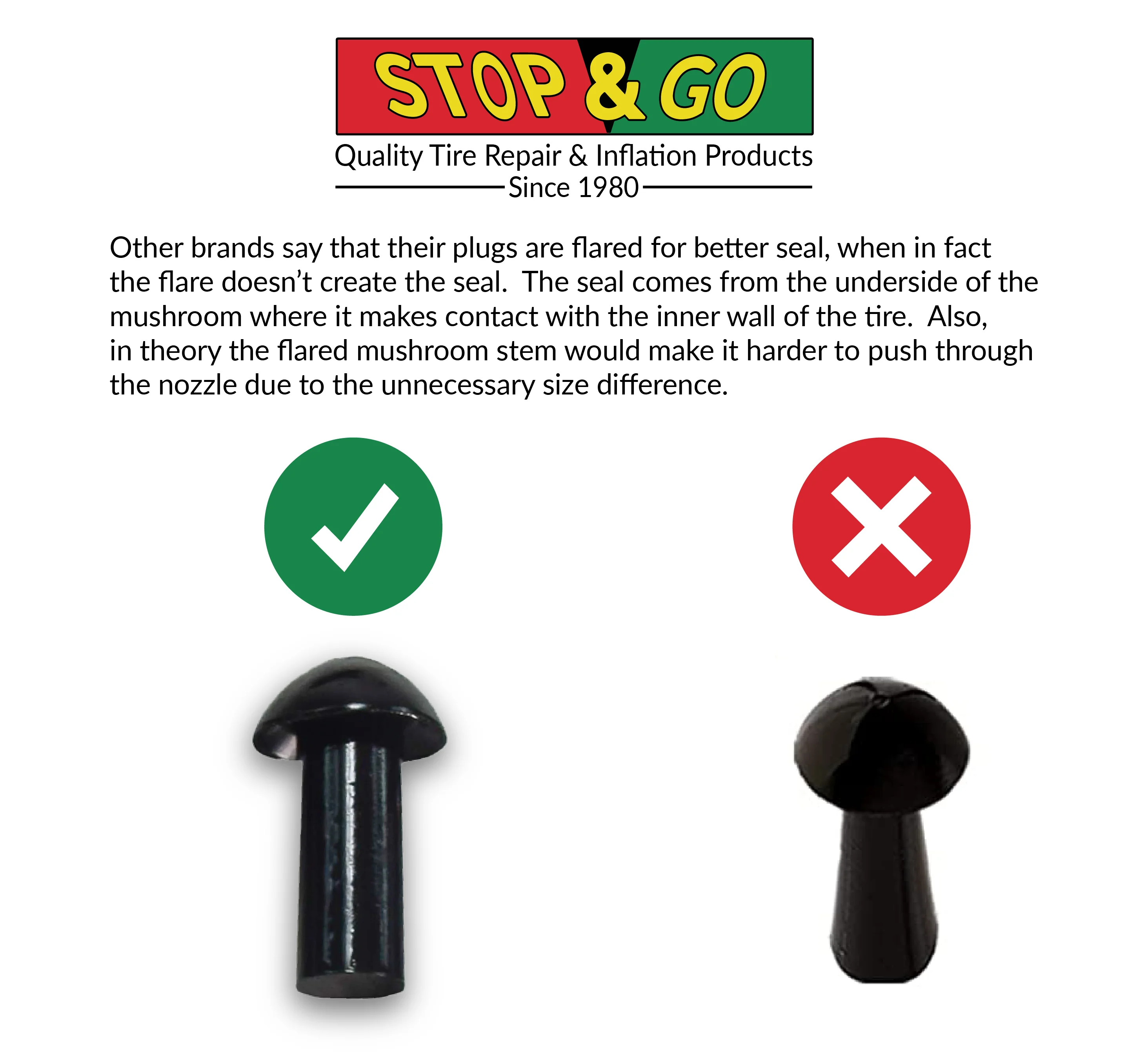 Stop & Go 1081 Tubeless Tire Pocket Plugger Repair Kit