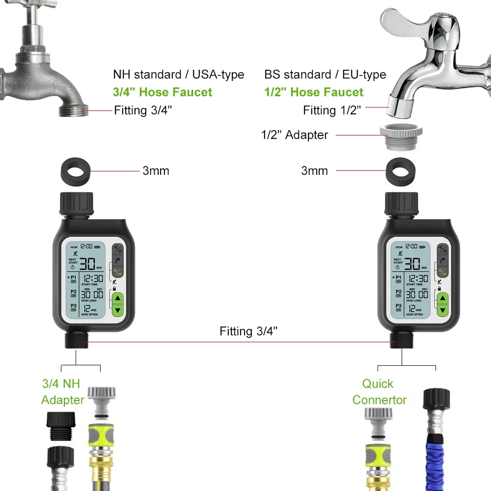 Irrigation ,Sprinkler 3 Weak Screen Waterproof Sprinkler 3 Weak Rain With Lcd Screen Rookin Jinmie Buzhi
